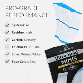 Walker ULTRA-HOLD Minis Double Sided Tape Tabs