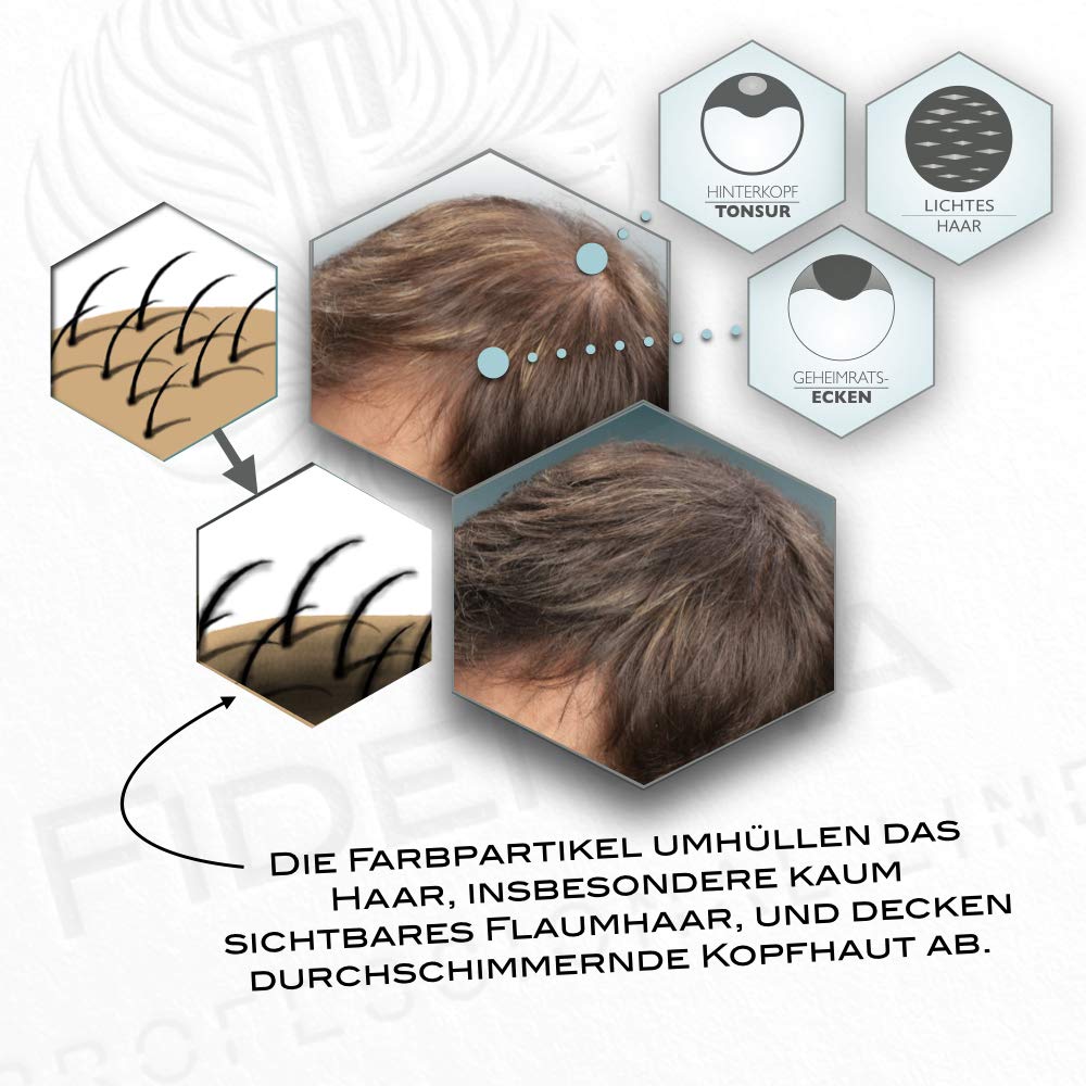 Fidentia Haar Shader 120 Einheiten Karton