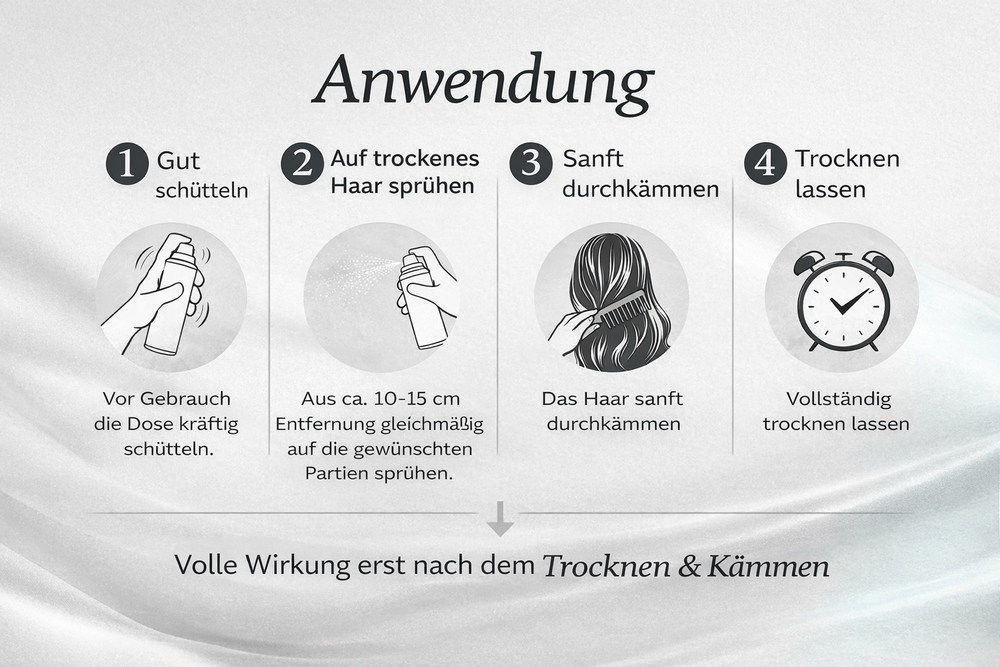 Fidentia Haarauffüller Spray 200ml - neu mit verbesserter Formel