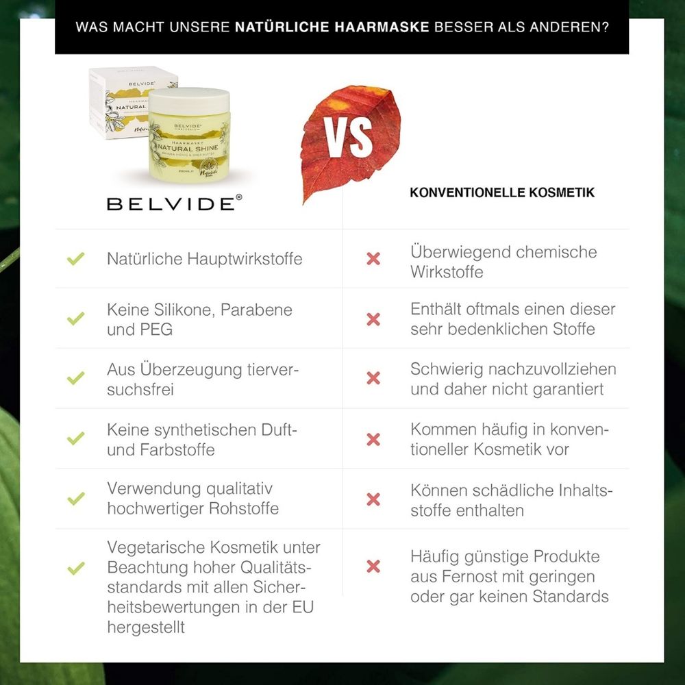 Belvide 100% Natürliche Haarmaske Manuka Honig und Shea Butter